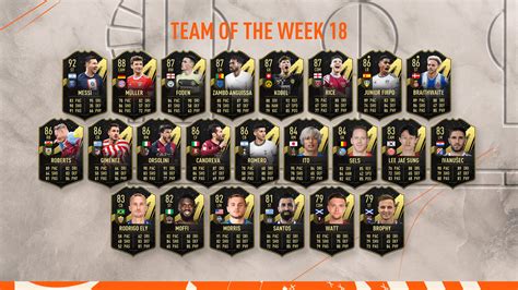 totw 18|FC 24 Team of the Week 18 – TOTW 18